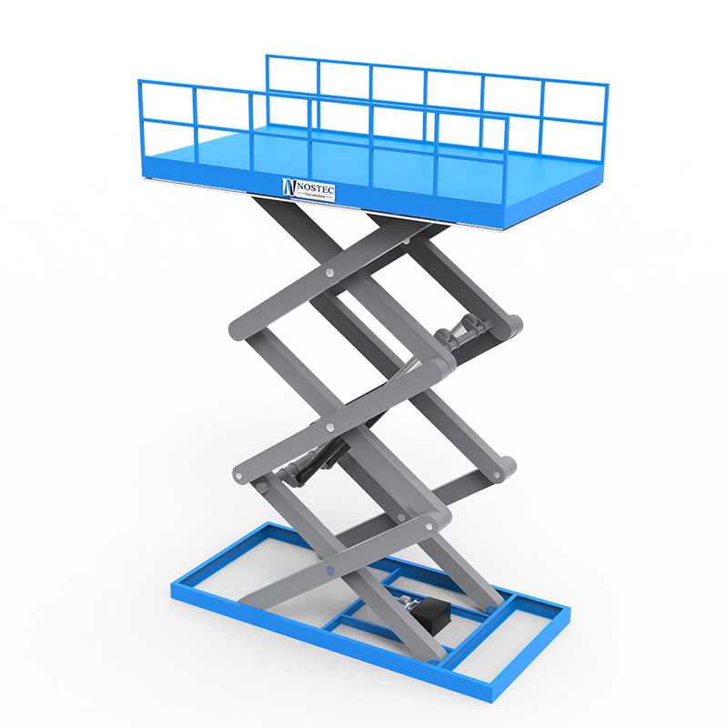 3 MAKASLI YUK PLATFORMU